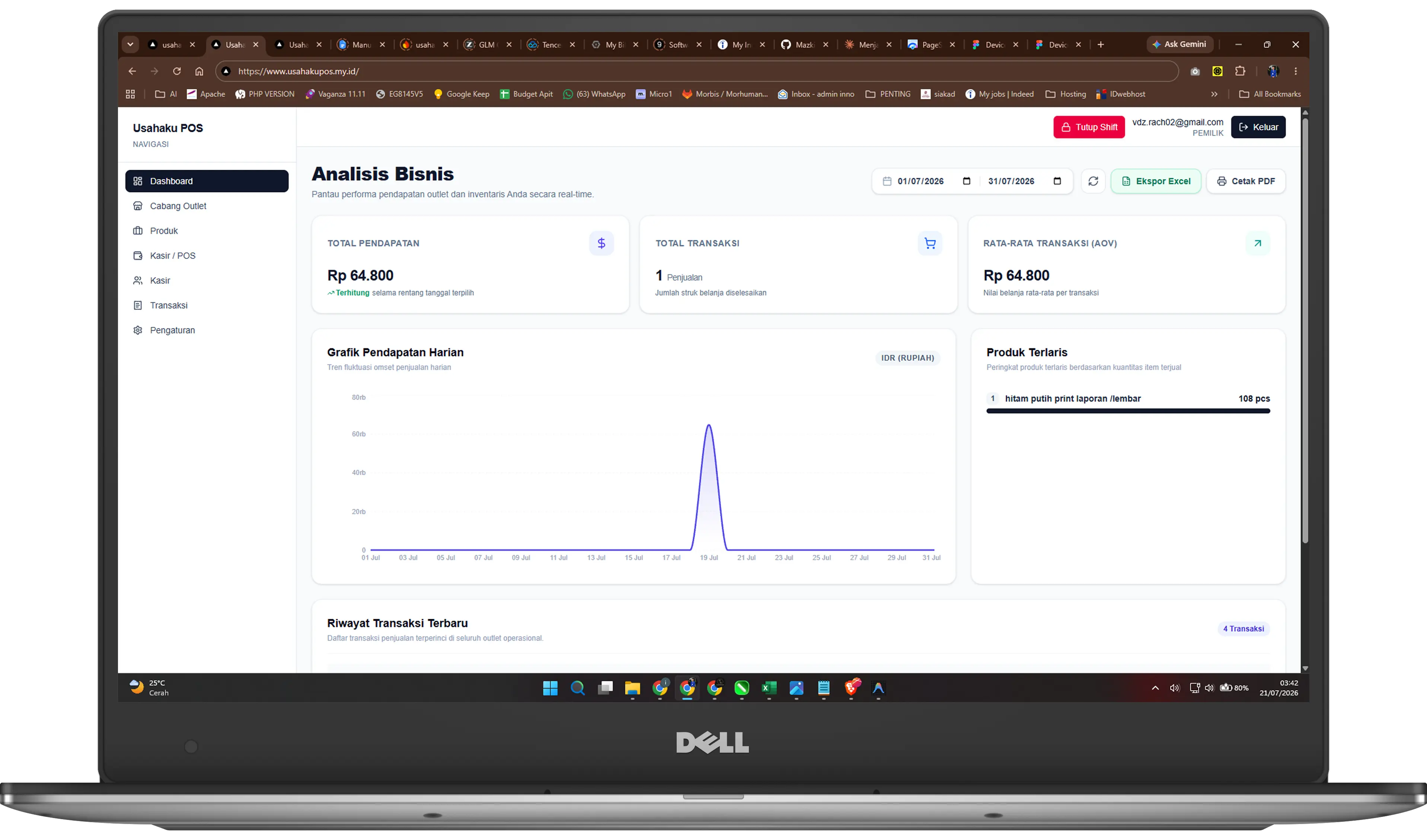 Dashboard Usahaku POS
